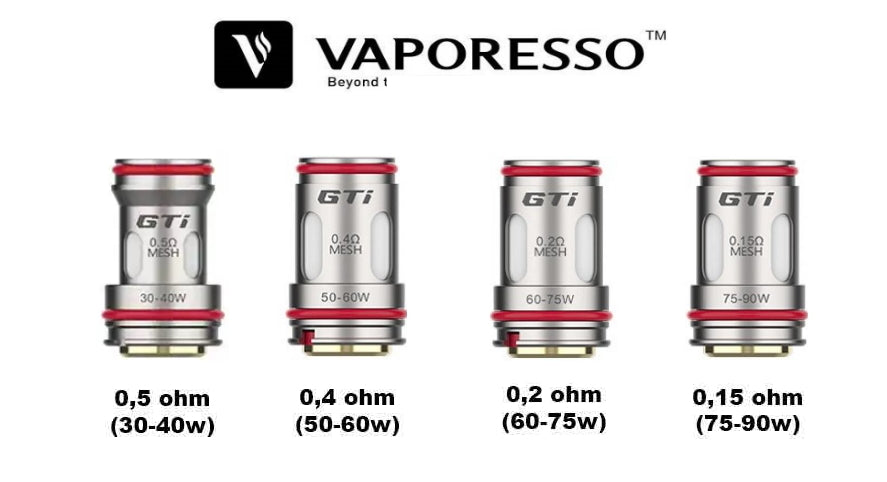 Resistencias Vaporesso GTI Mesh